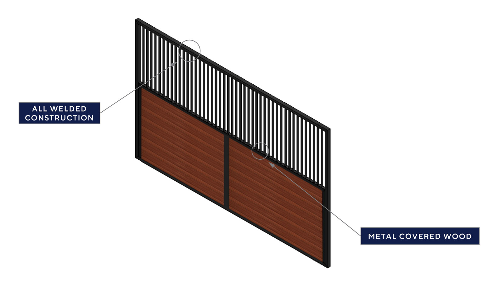 A diagram of a horse stall dividers